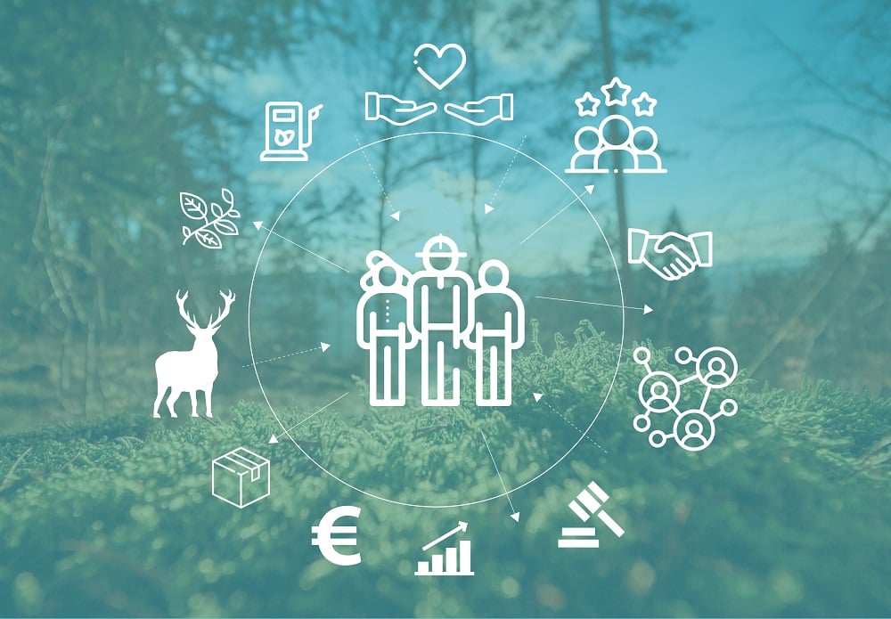 vastuullisuuskuva_pieni